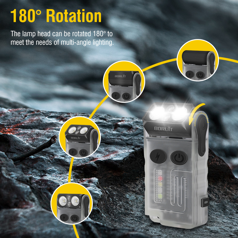 BORUiT V20 Fluoreszenz-Buzzer  – Running Headlamp Bewertung und Preis