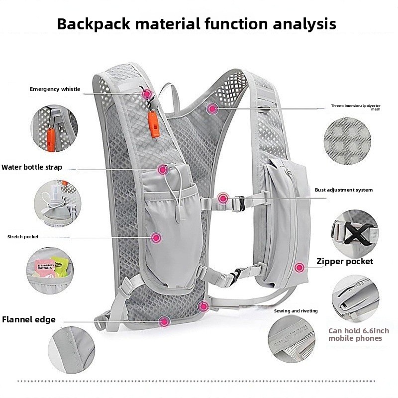Lauf-Handytasche, Outdoor-Wand – Hydration Vest Bewertung und Preis