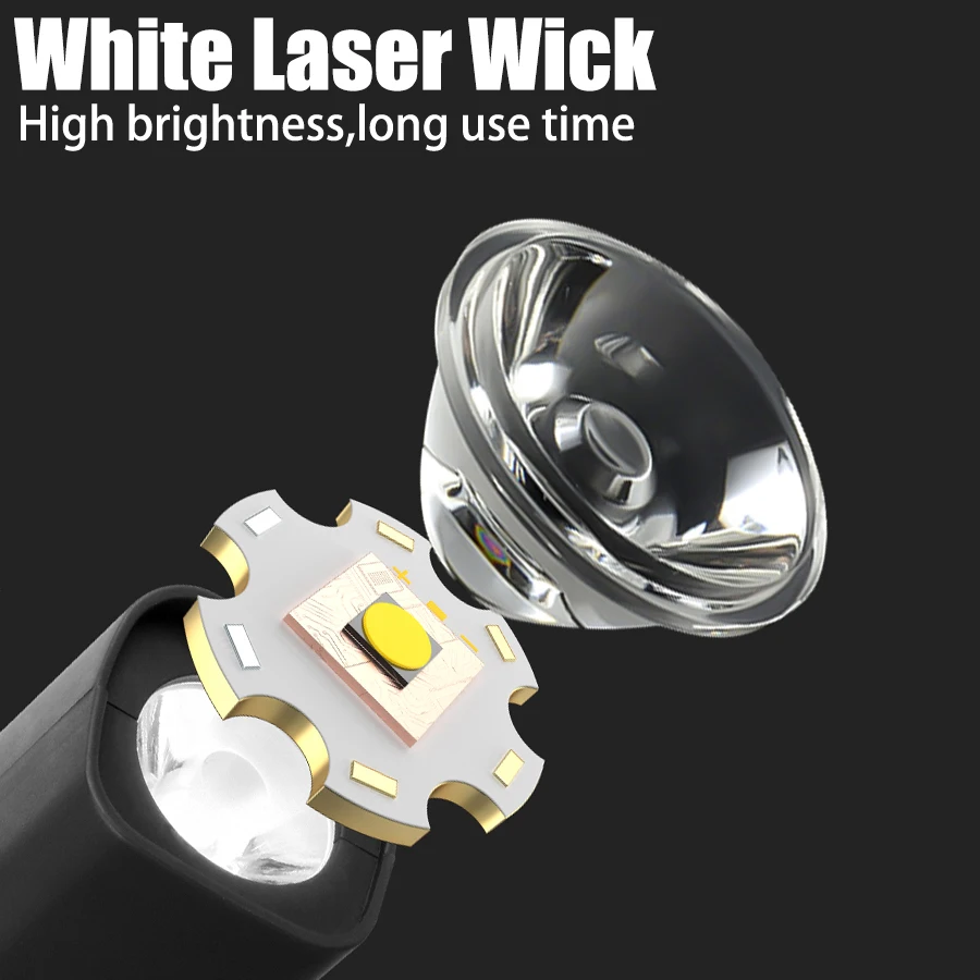 2025 Ohrclip-Stirnlampe – hell – Running Headlamp Bewertung und Preis